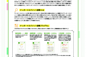 アンガーマネジメント診断,概要,